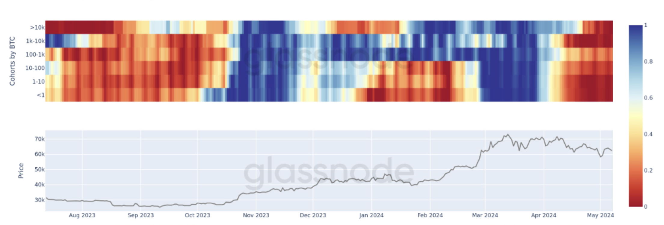 00f0dd8a-418c-422c-8e13-33760d34c1ef