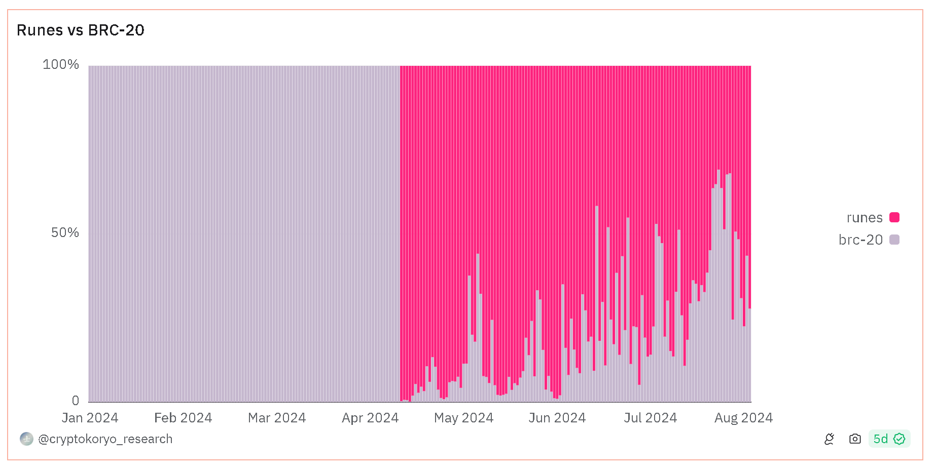 01918df3-5844-7ffb-b4af-27c2b09bb987