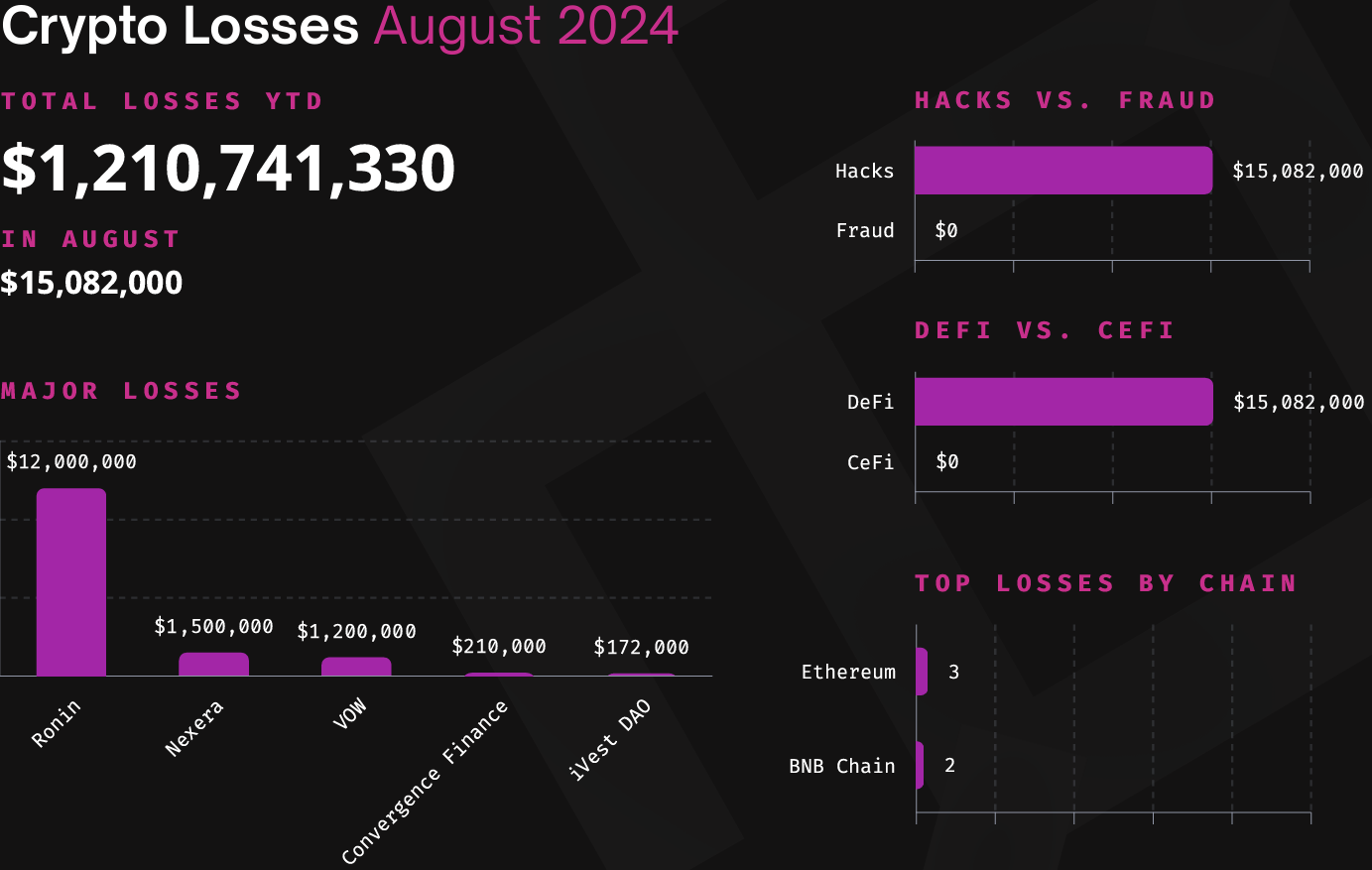 01919d3b-8f37-78a6-9d4a-5b8fc5fbbf8f