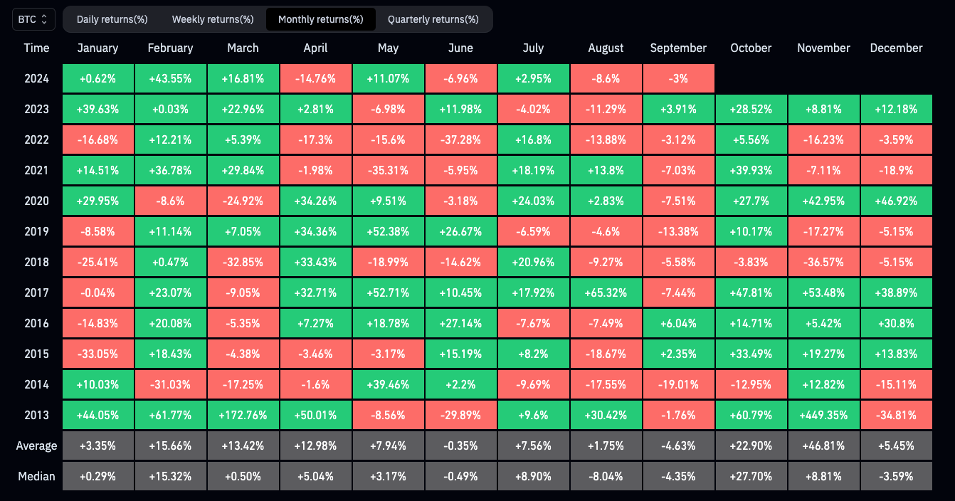0191b080-c9ed-70c6-a7c4-1331bd15c493