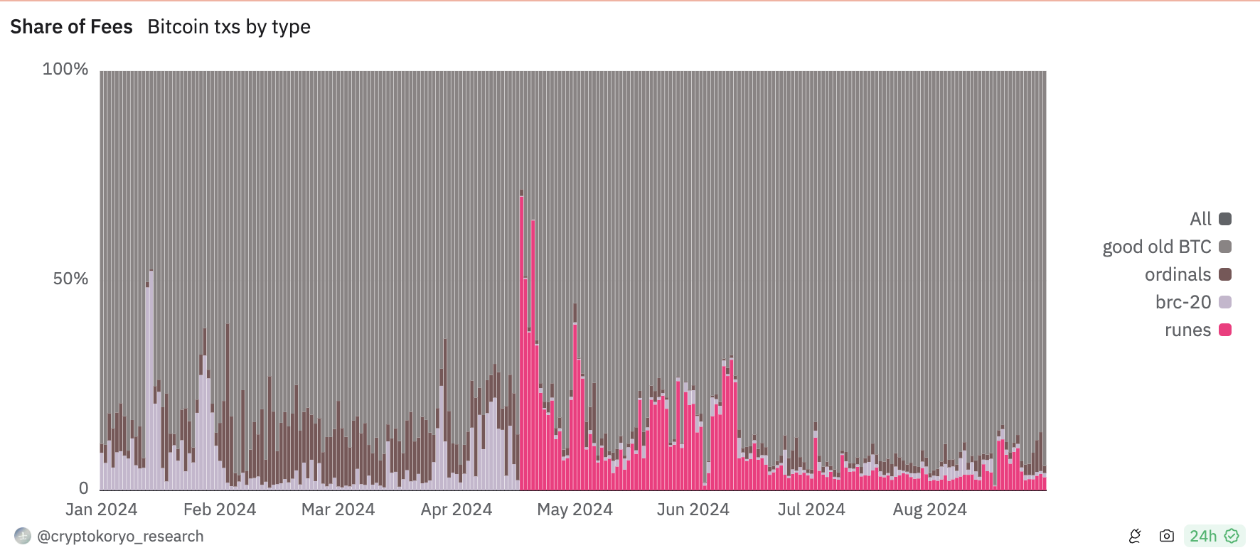 0191c314-fd99-77ab-b649-9db79c4f8e16