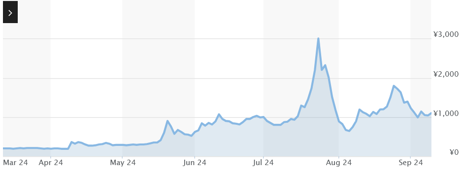 0191de7b-e780-7538-b0db-30b5819ab3f5