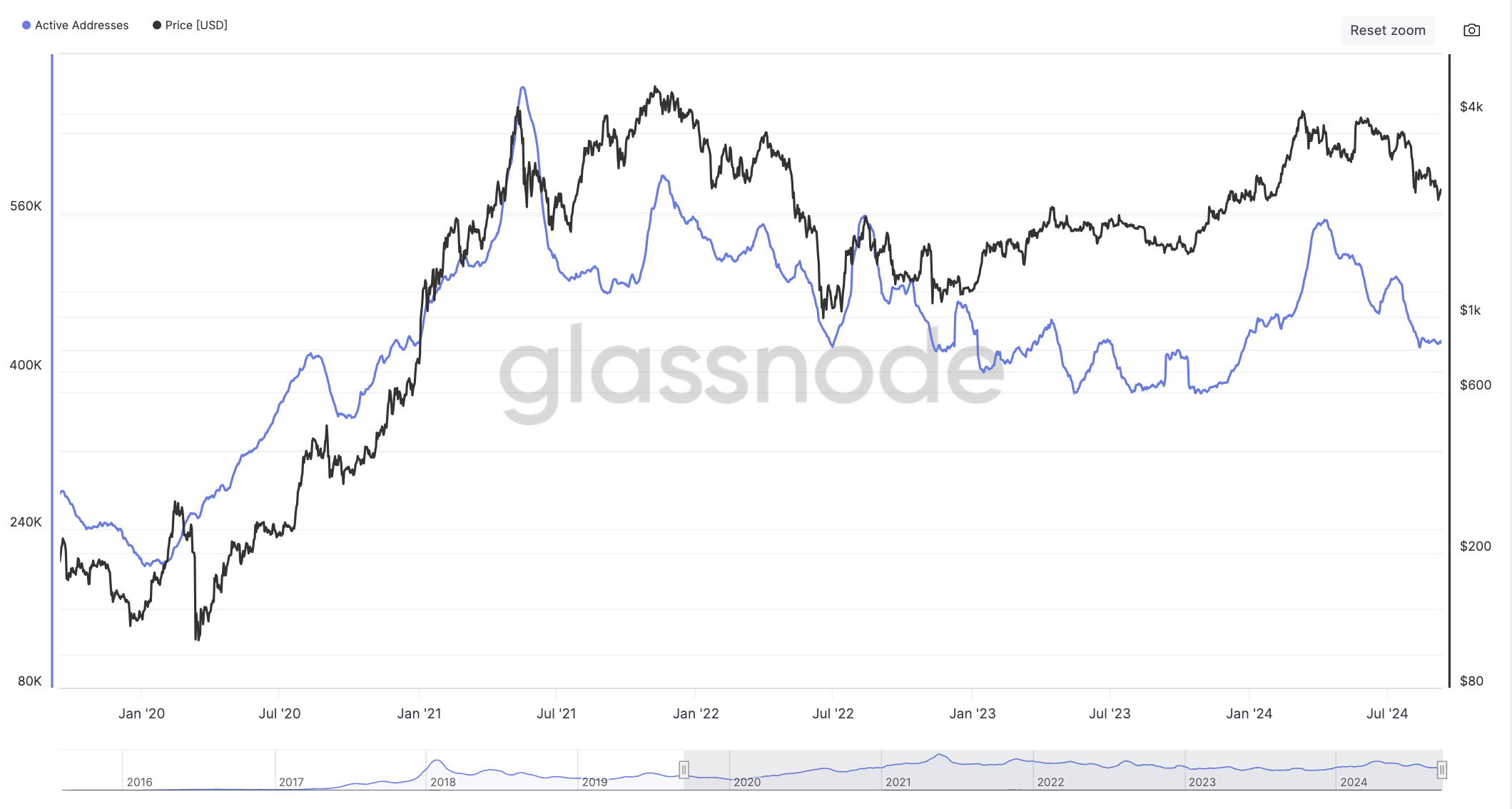 0191e2d9-fe05-72bb-82c8-eea76c7b7576