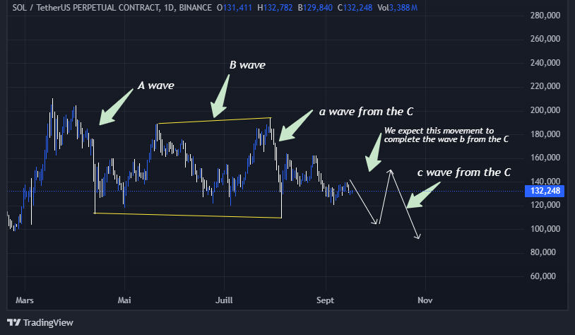 01920084-b4f1-78bf-b354-a86c75f1f853