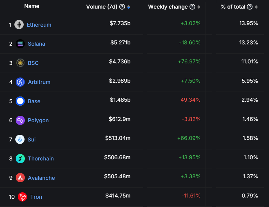 01922051-e3ab-7dae-9542-686b935d231a