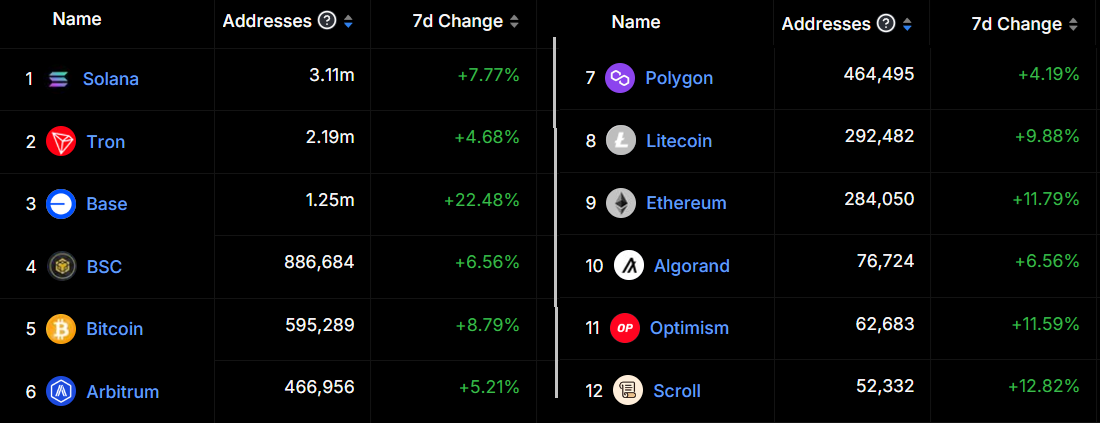 01922052-20d1-784b-8367-61b3d8e0fff7