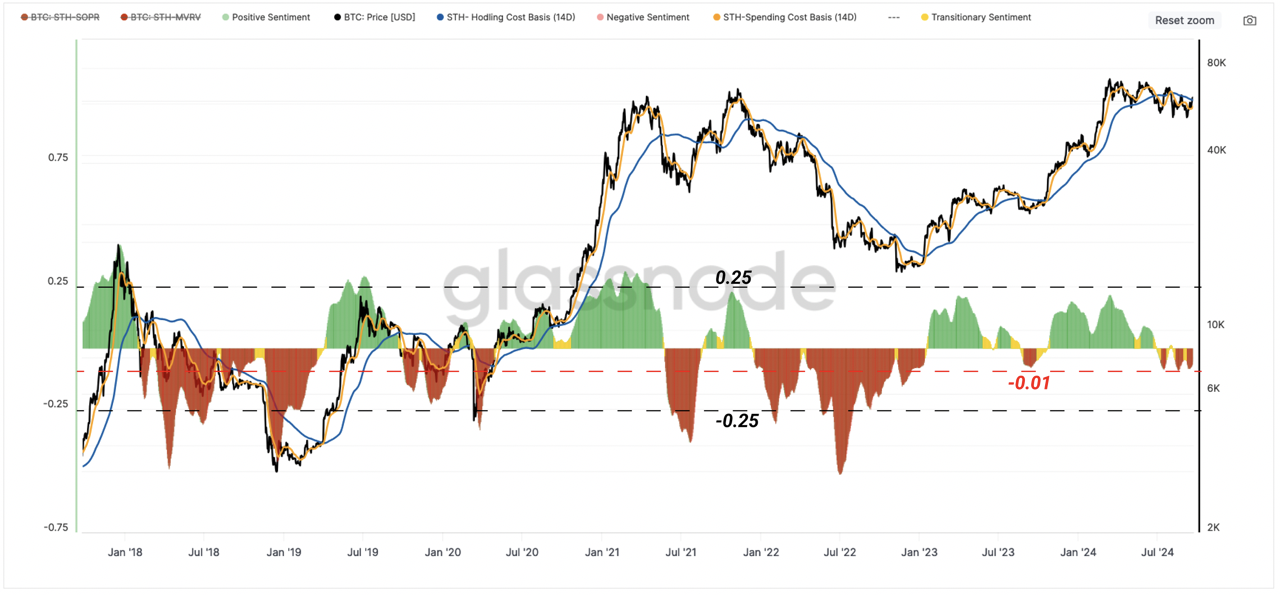 01922af2-a50d-7d84-a97c-39d869da6b2d