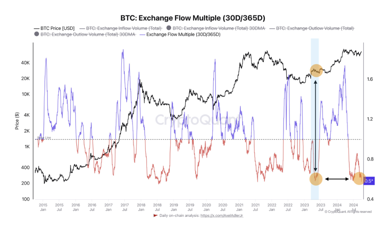 019243ac-e4e9-72c3-ba9d-567299f12790