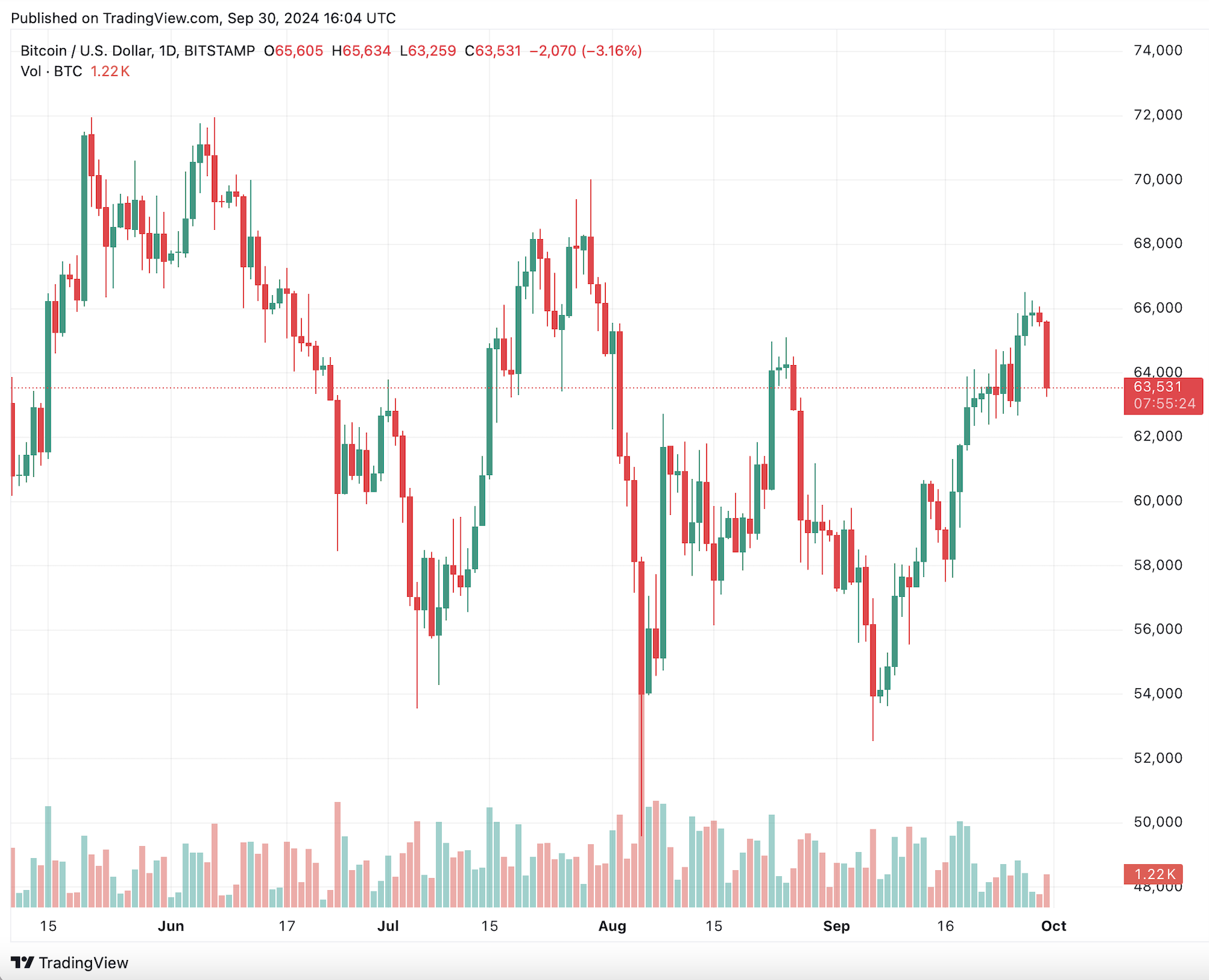 019243ad-ef61-7361-bb43-7278003a3d66