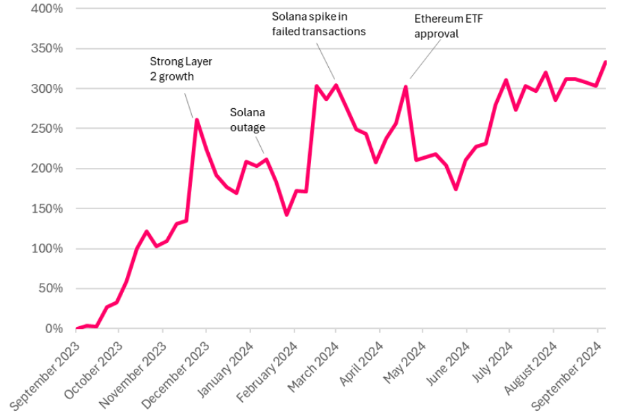 0192551f-73b3-7249-8542-f5fcd8d31fa8
