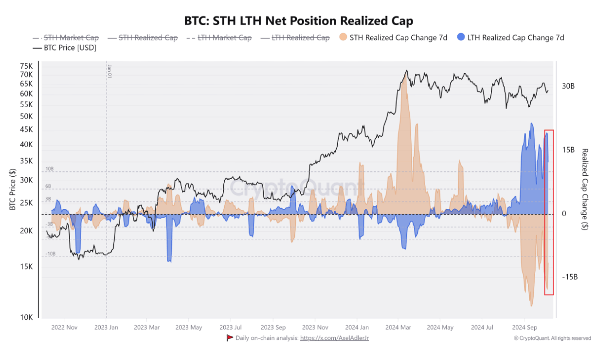 019261eb-1d3a-773e-b022-a8afc0425a5a Giá Bitcoin, Thị trường