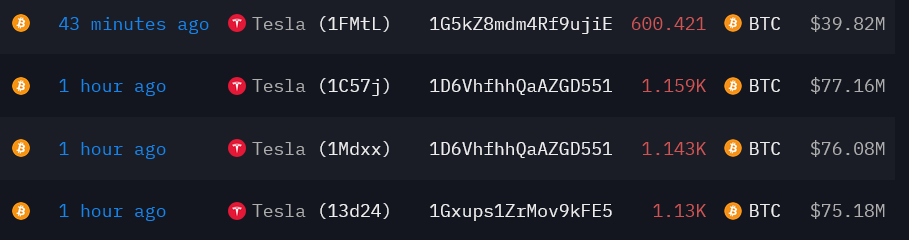 0192925b-8cd9-7937-99c8-7f02ebbe8615 Tesla Motors, Elon Musk, Dữ liệu