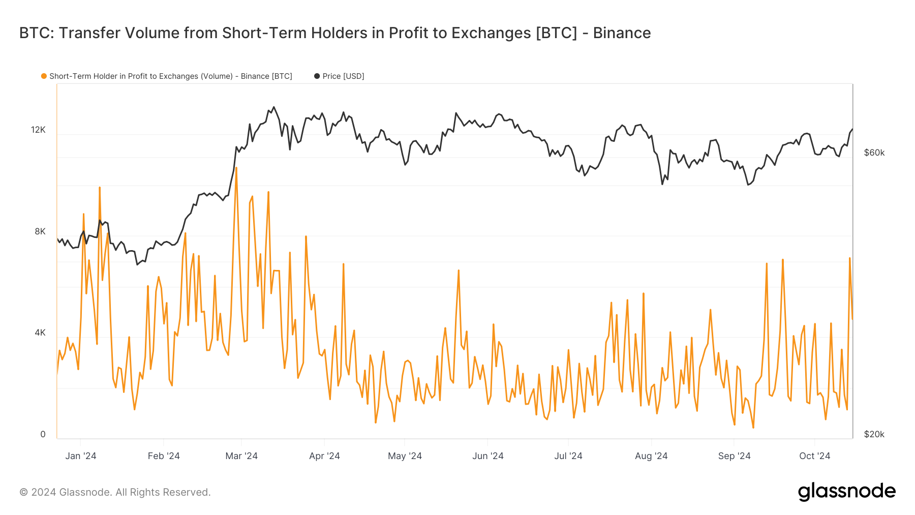 019294b3-8acb-7b4d-86fb-cf5e925598a0