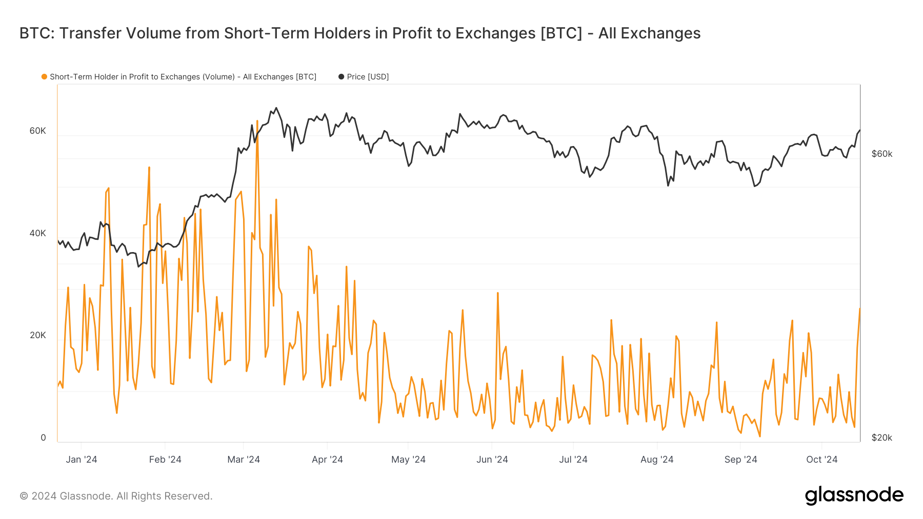 019294b4-28a3-70e6-ab19-0455be858cfc