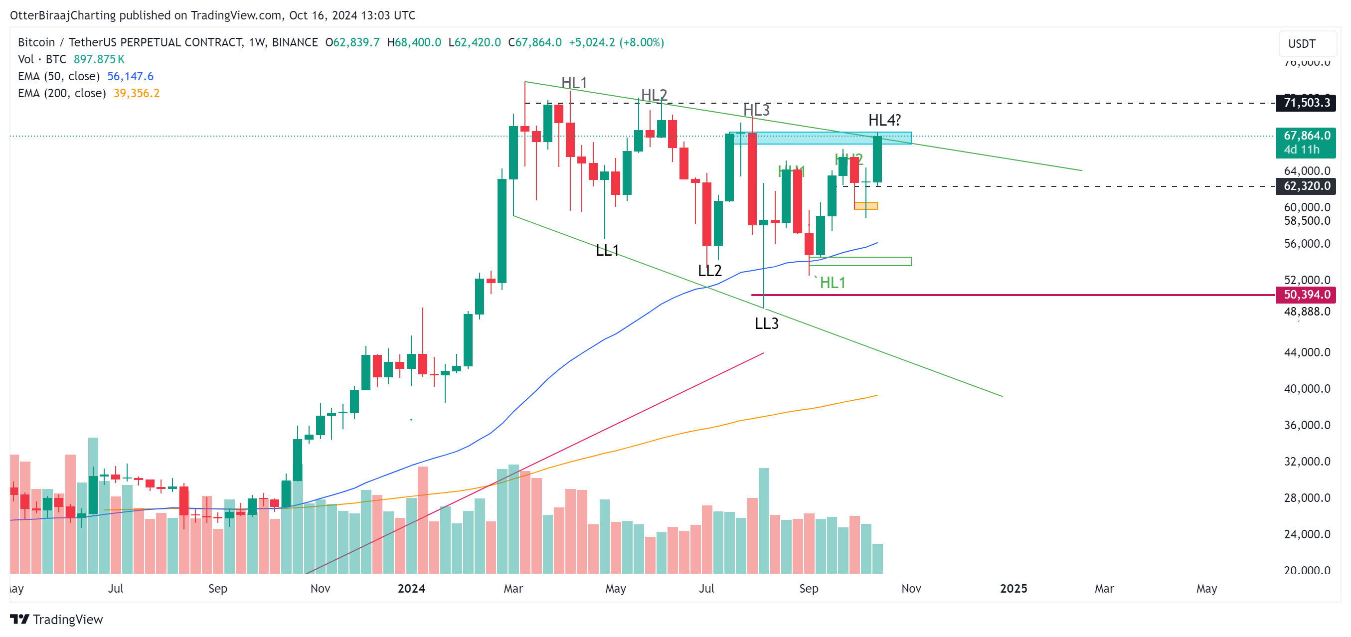 0192956d-26d5-7ae7-95ea-650893f0bdba