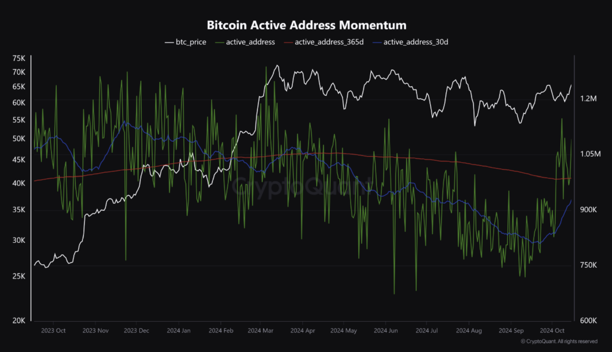 0192957f-1abc-754c-8870-d1c8b0c060e3