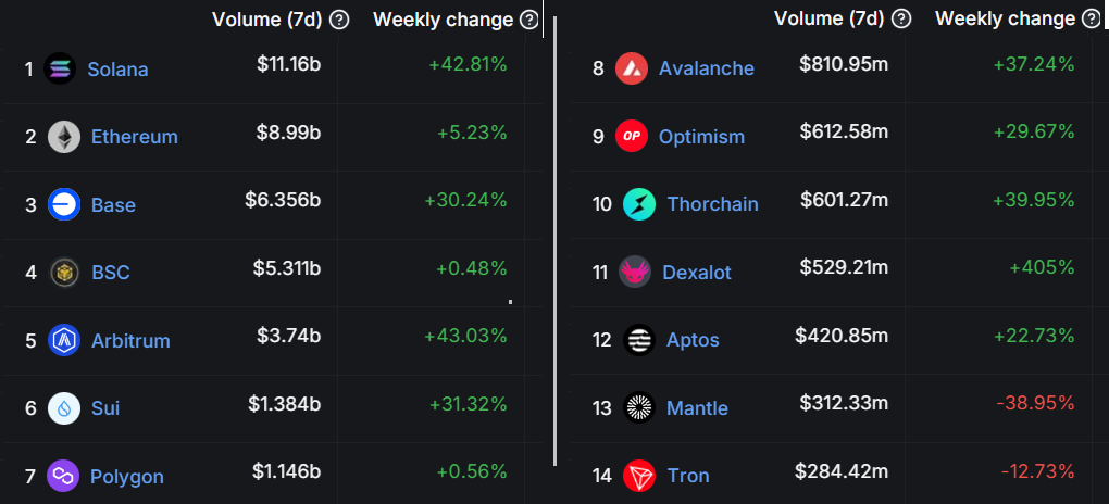 0192a0f4-b67e-702b-9415-f6b71784a386