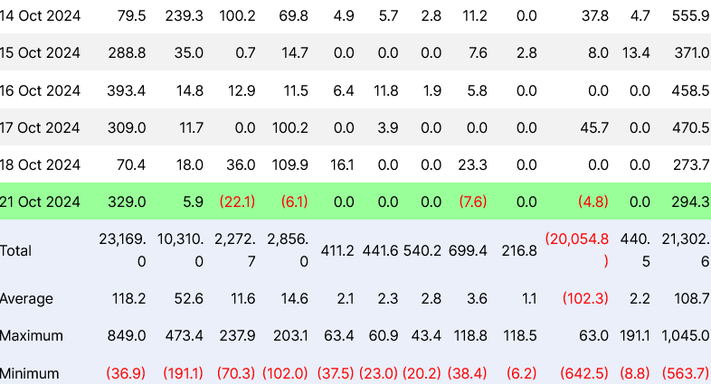 0192b29a-802a-766f-9b89-e5e4fc1cd014