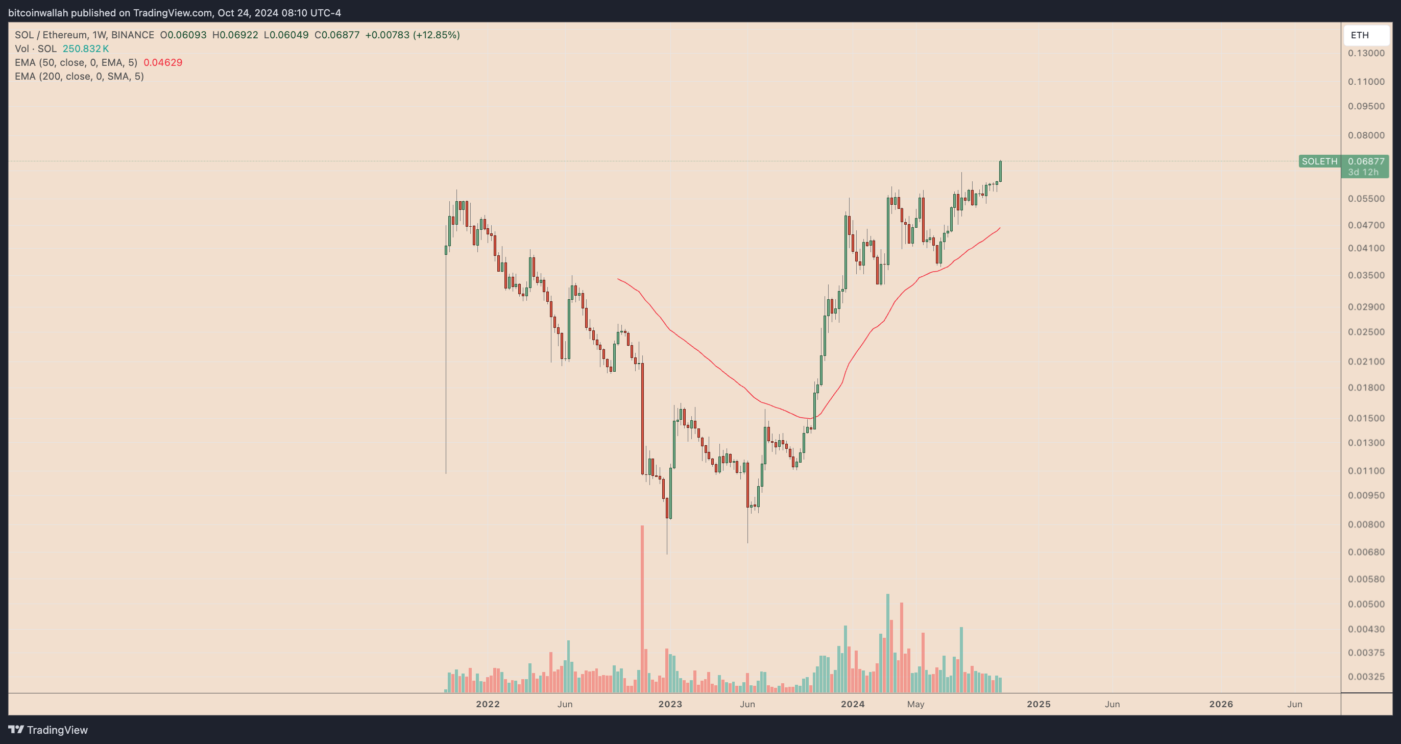 0192be70-0fc2-755b-b1f9-0d62ccd08fc0