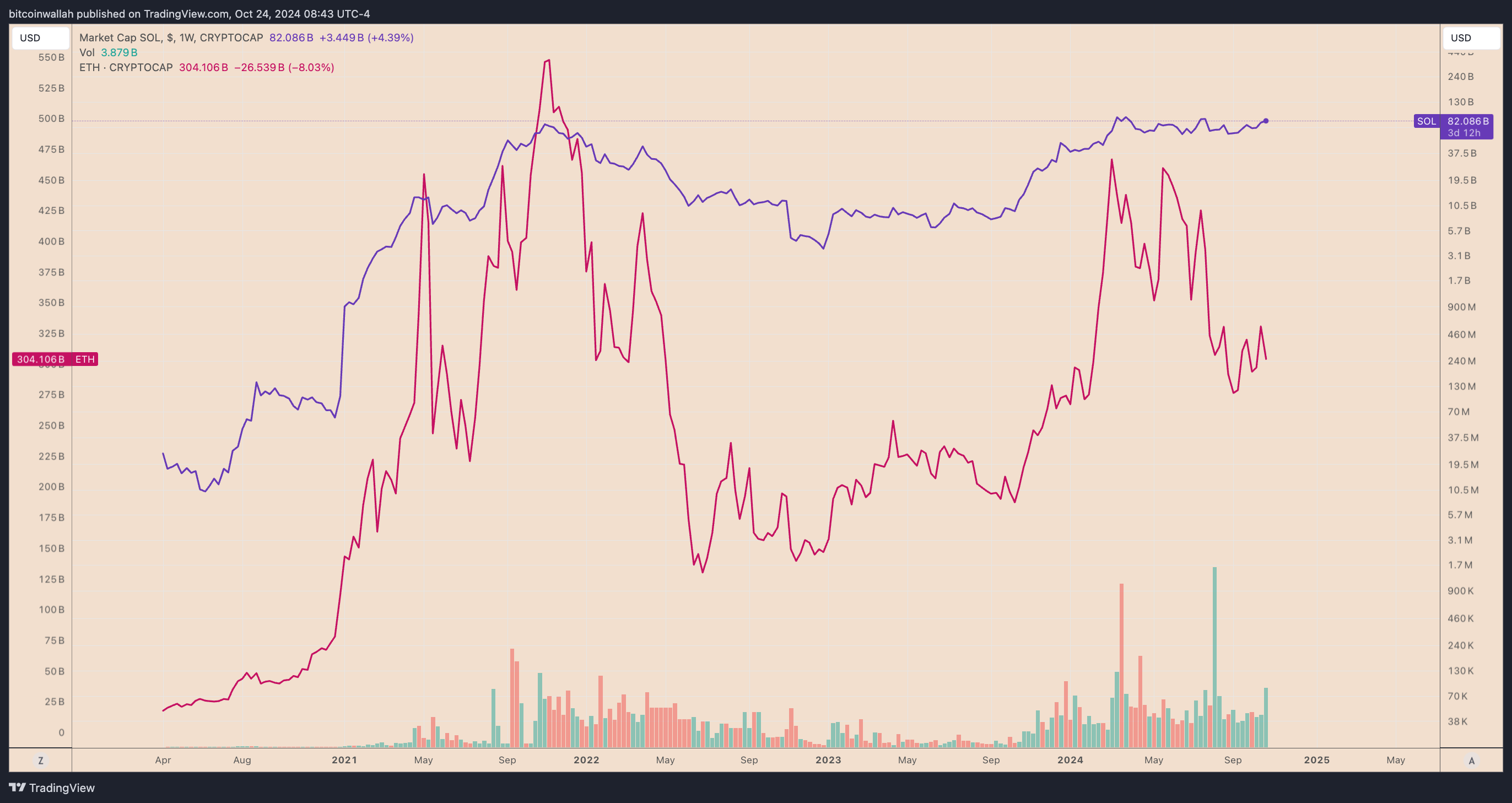 0192be8d-87a6-7f15-824a-d94f186fca87