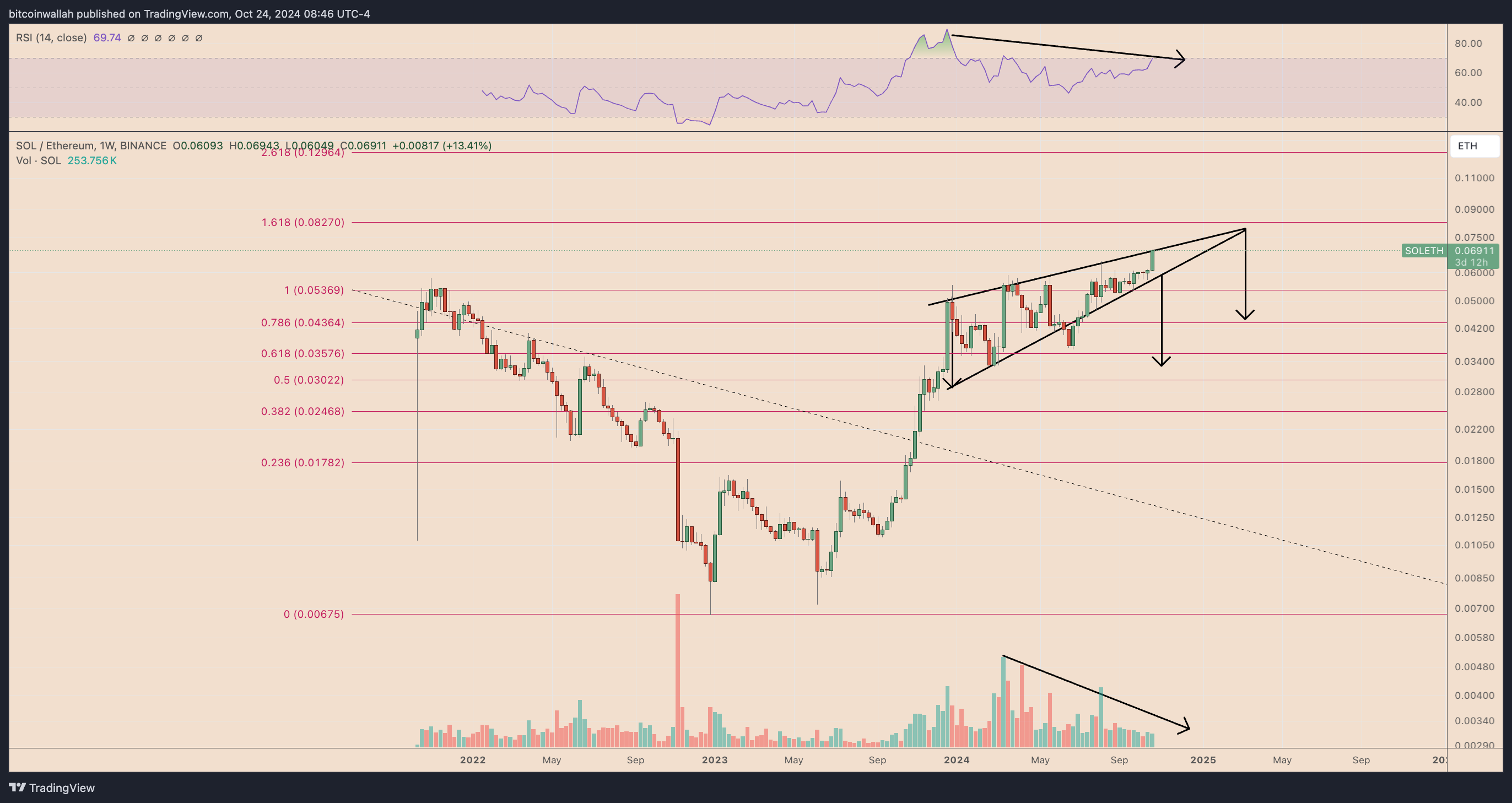 0192be93-7acb-7493-a0f0-592d3b66dfc0