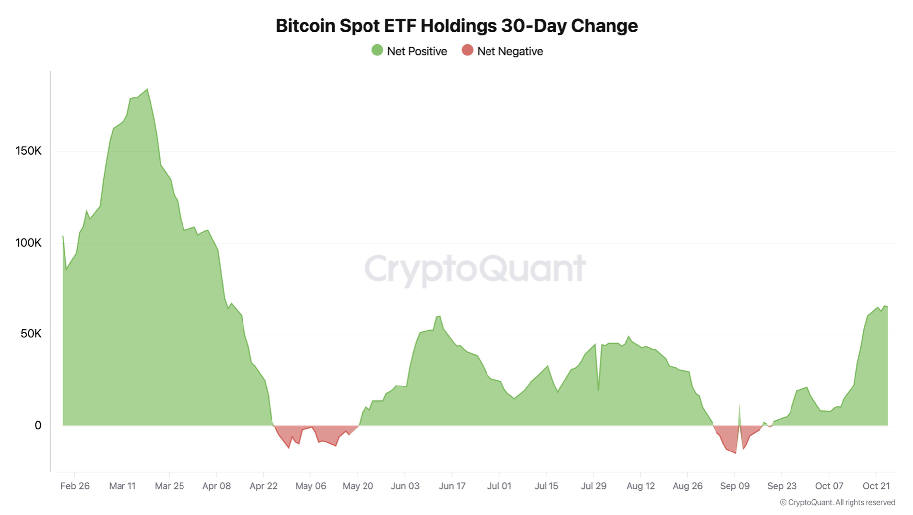 0192c4a3-8ed1-7e2e-8601-5009385c6336 Giá Bitcoin, Thị trường