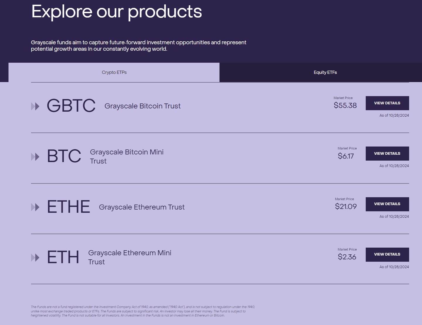 Quy định về Bitcoin, Grayscale, Ethereum ETF, Bitcoin ETF, ETF