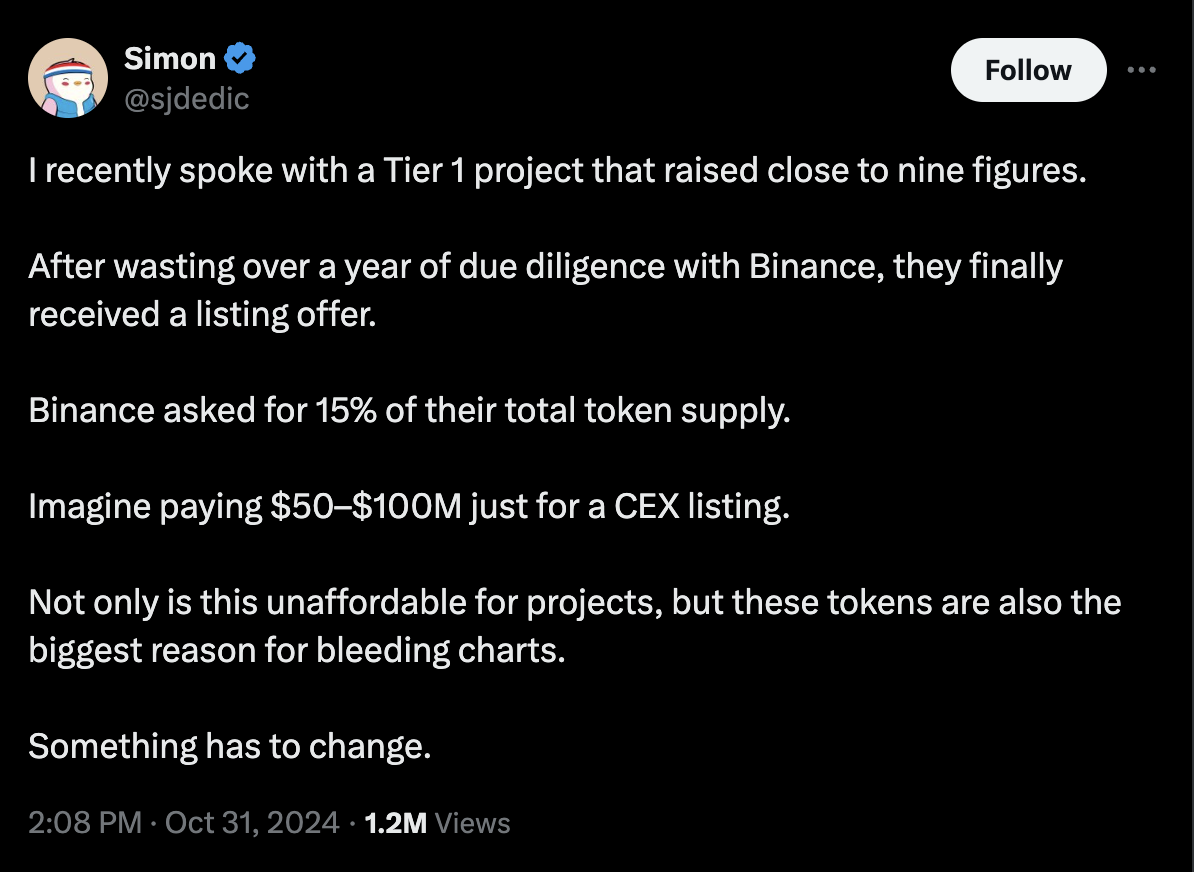 Sàn giao dịch tiền điện tử, Binance