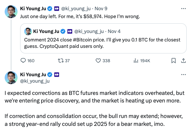 Giá Bitcoin, Phân tích Bitcoin, Áp dụng Bitcoin