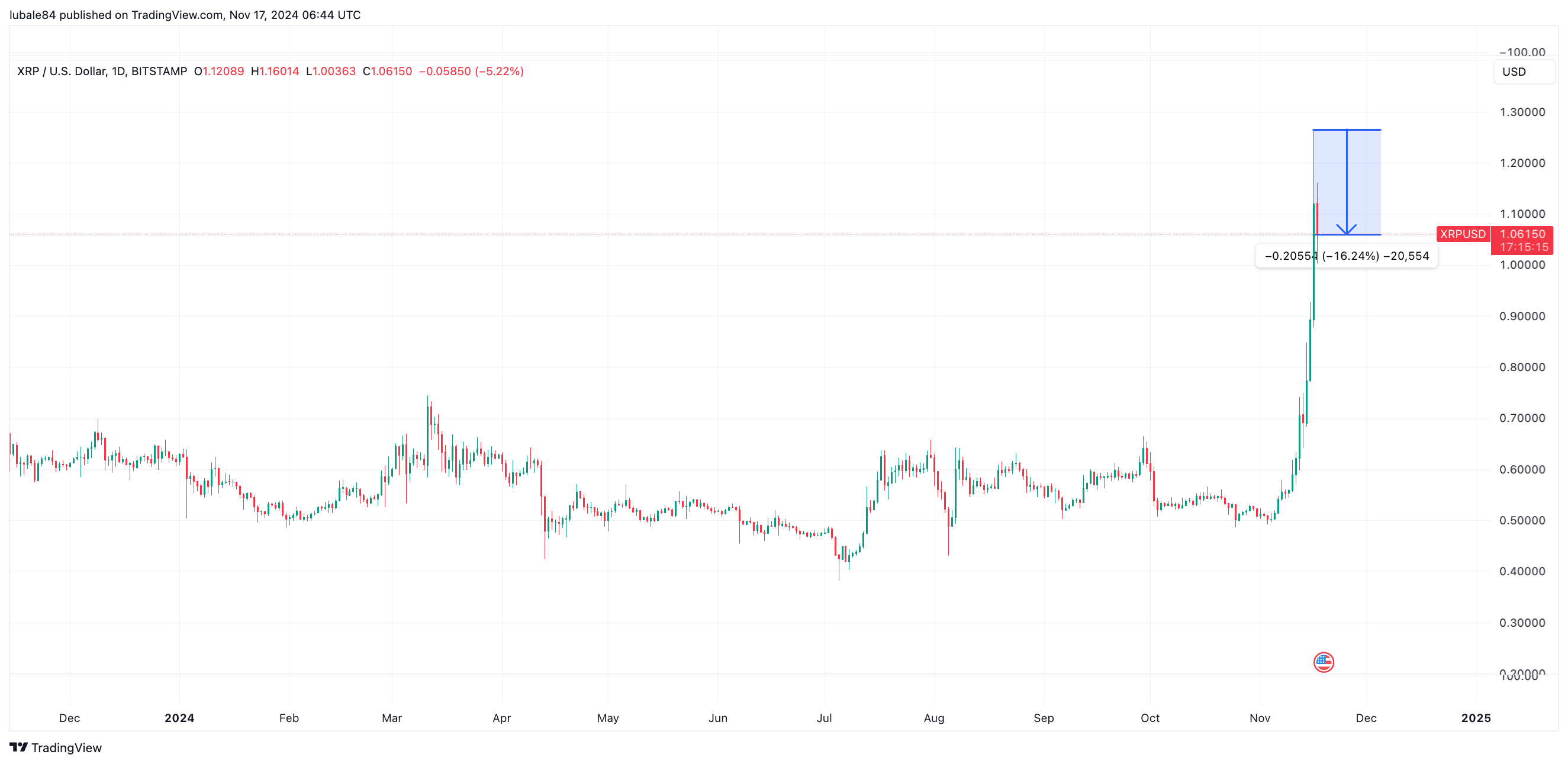 01933956-2b55-70d5-a586-931786fe0e61