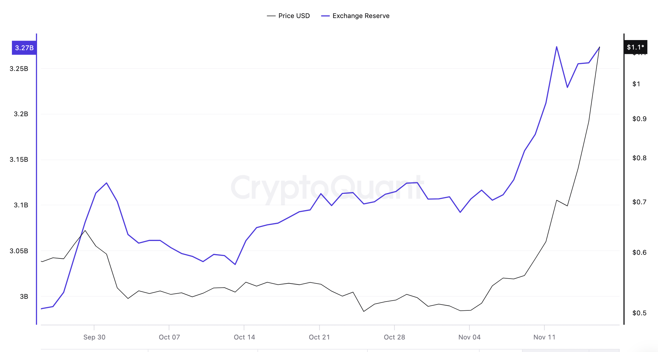 0193395c-4271-76dc-afa5-7ff3db8624d4