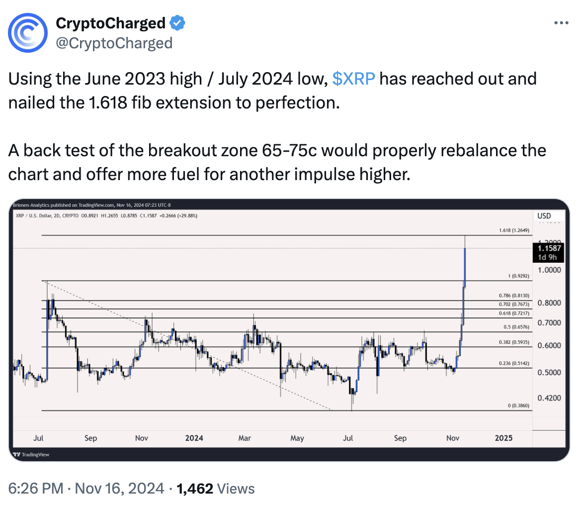 01933962-9e38-7c47-bdbd-0255d8c2877a