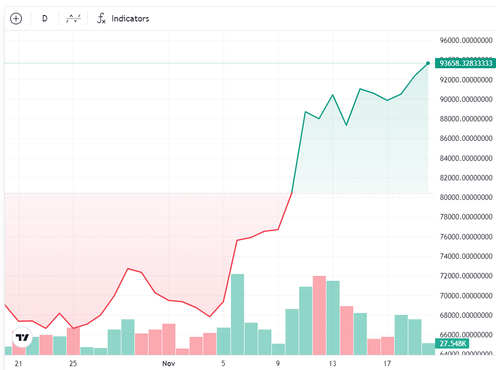 019349bb-2a88-755f-a9dd-3133bee16181
