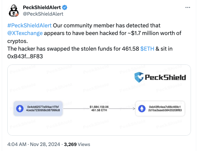 Tin tặc, Sàn giao dịch tiền điện tử, Tin tặc, Giao dịch
