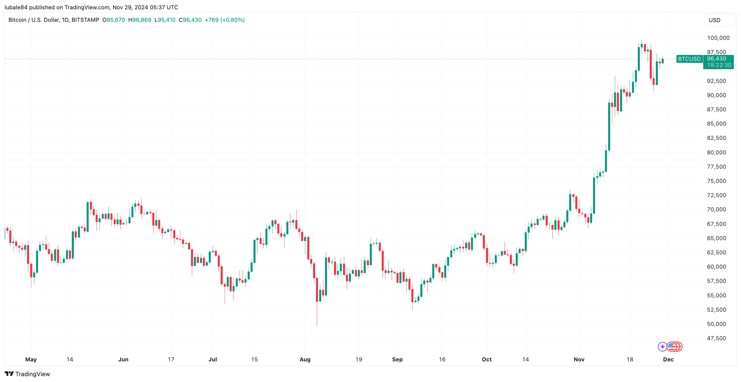 019376a3-7110-75c0-aeb3-ac9471706e70