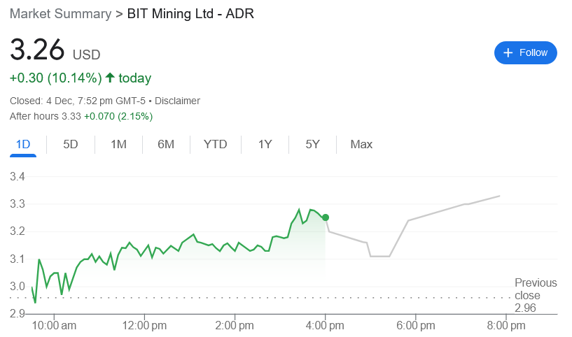 Litecoin, Dogecoin, Nhật Bản, Khai thác, SEC