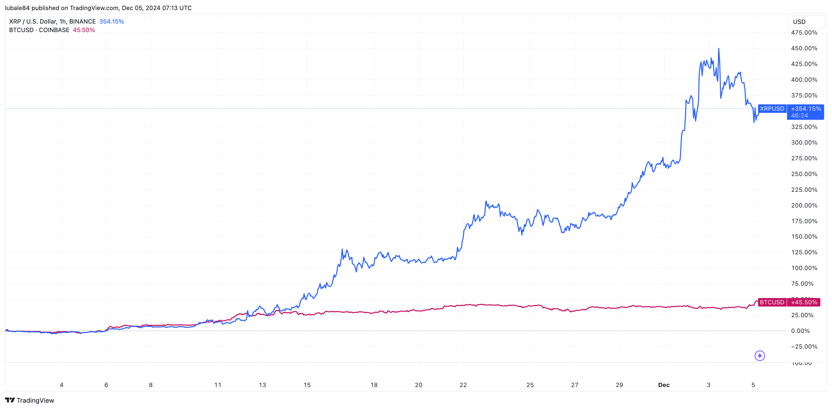019395fa-2ff4-7018-927f-0882b62bd491