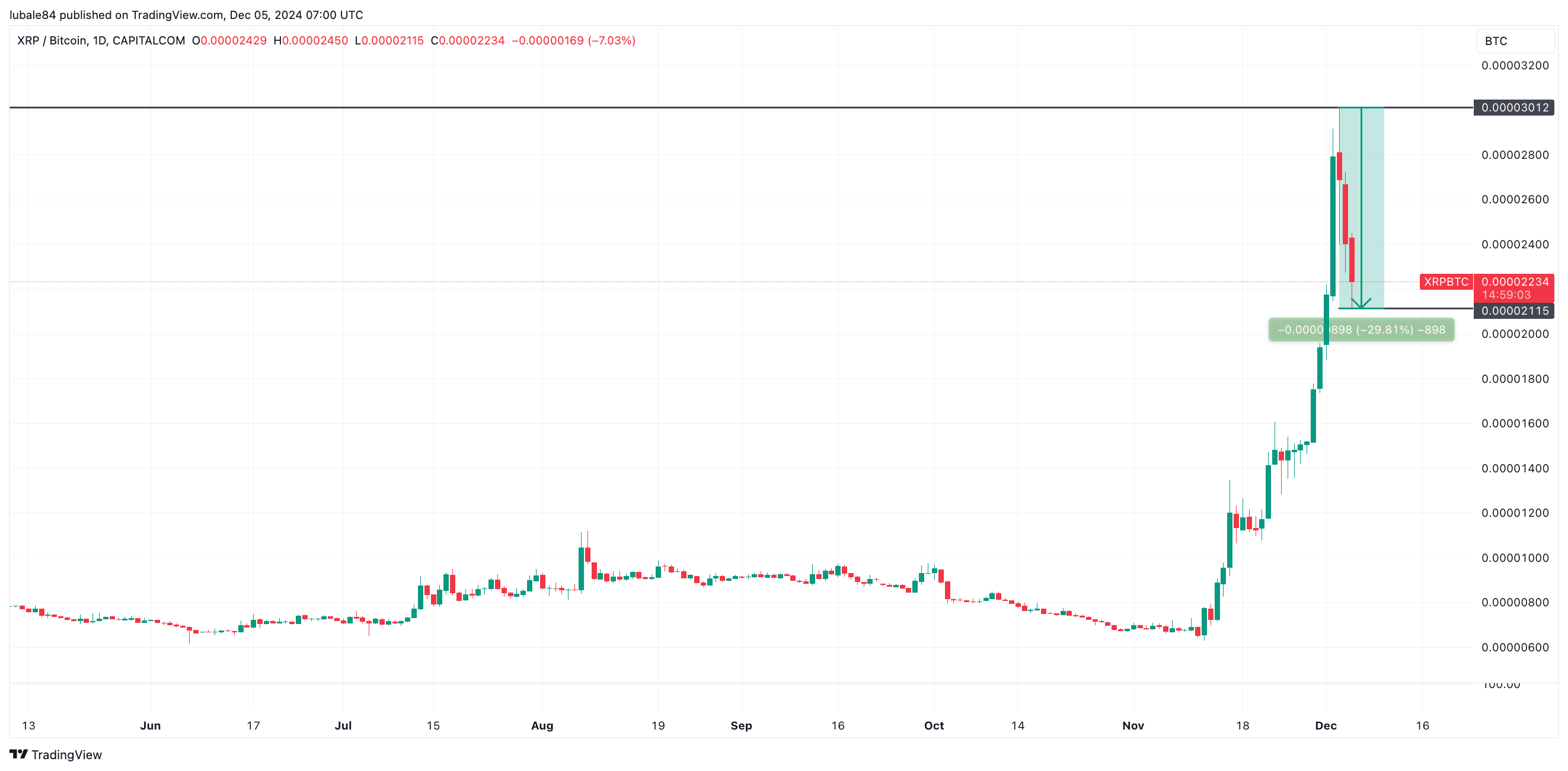 019395fa-8e99-7e59-88db-45e61154492b