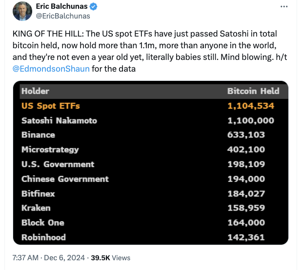 Satoshi Nakamoto, Donald Trump, Bitcoin ETF, Chính sách