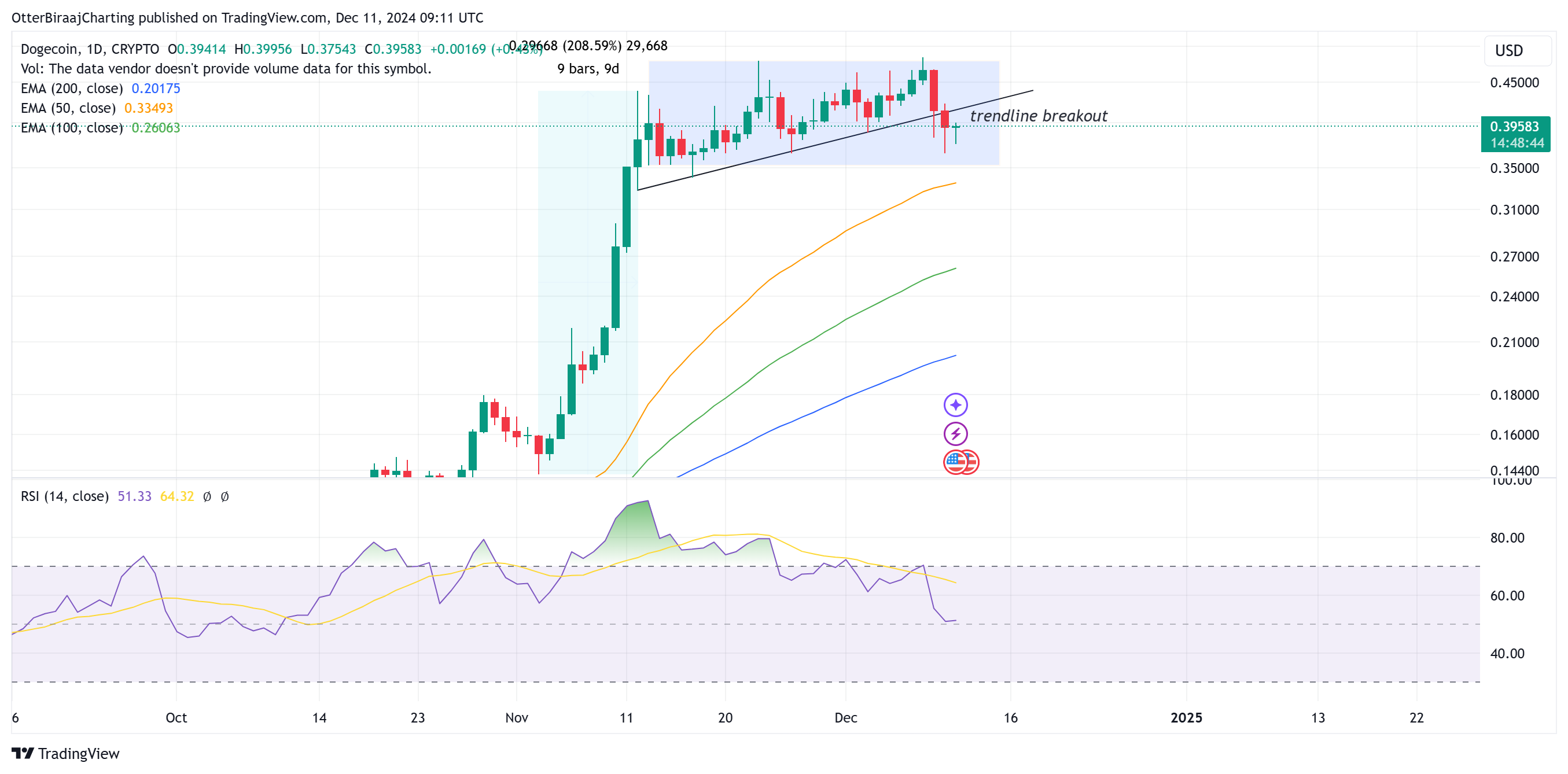 0193b4fc-d9af-74d6-bebe-afbccb5e5ab2 Thị trường