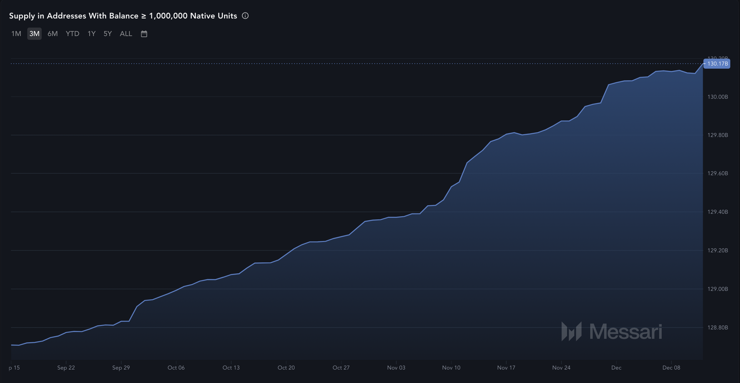 0193bfdb-b33b-72b4-844a-78afbbc6d42b