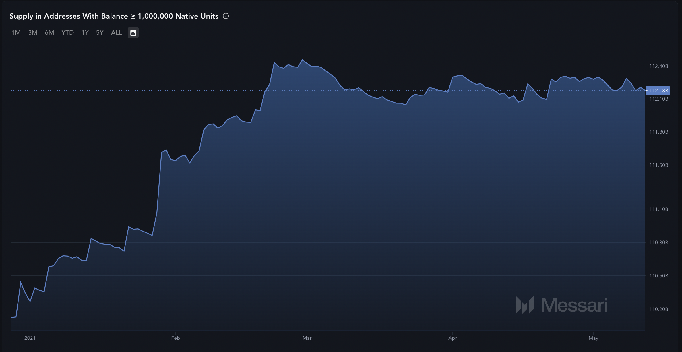 0193bfe2-90eb-73ed-8706-80ea35849b3a