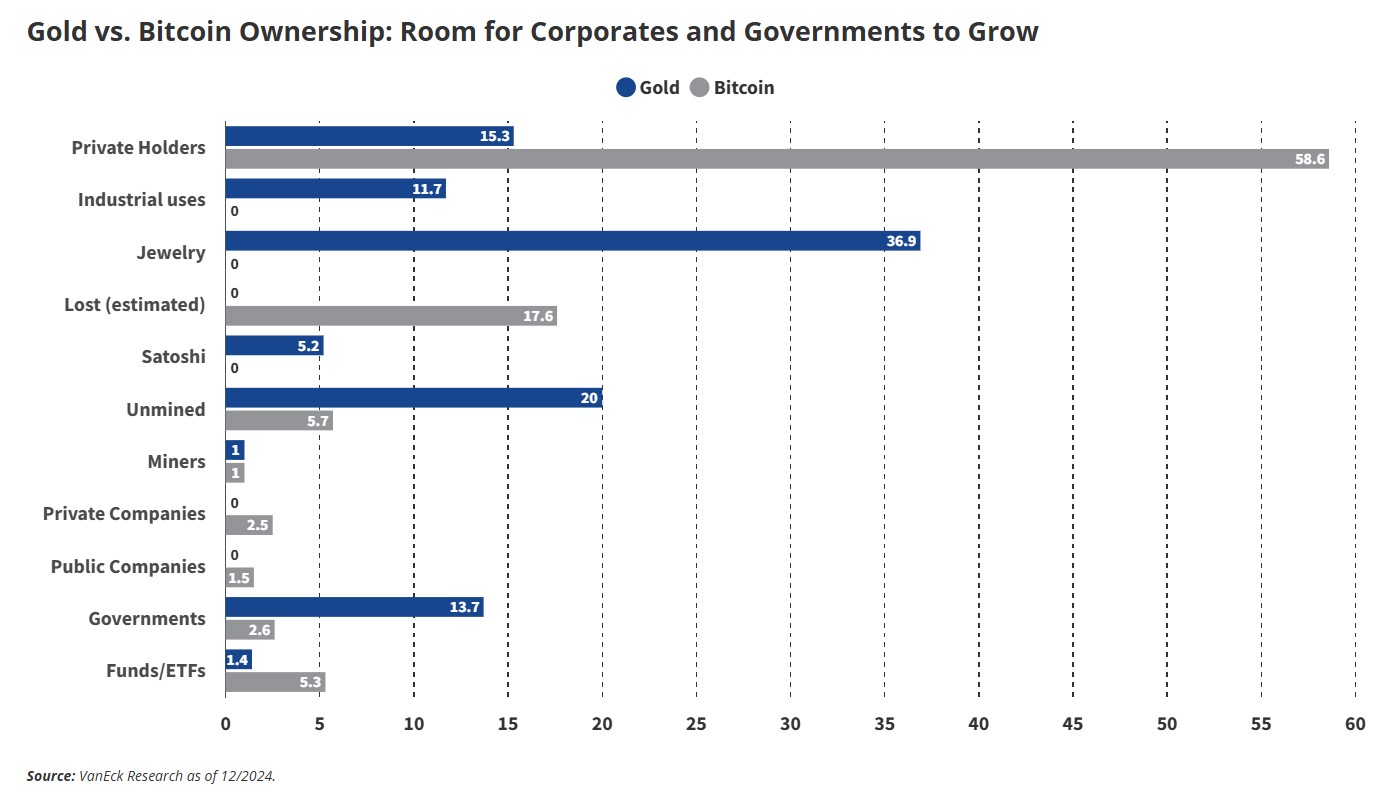 0193c129-b79b-7c7f-979d-8d6ebb23b999 Giá Bitcoin, Thị trường, Solana, Ethereum ETF, Bitcoin ETF, BlackRock, ETF, SUI