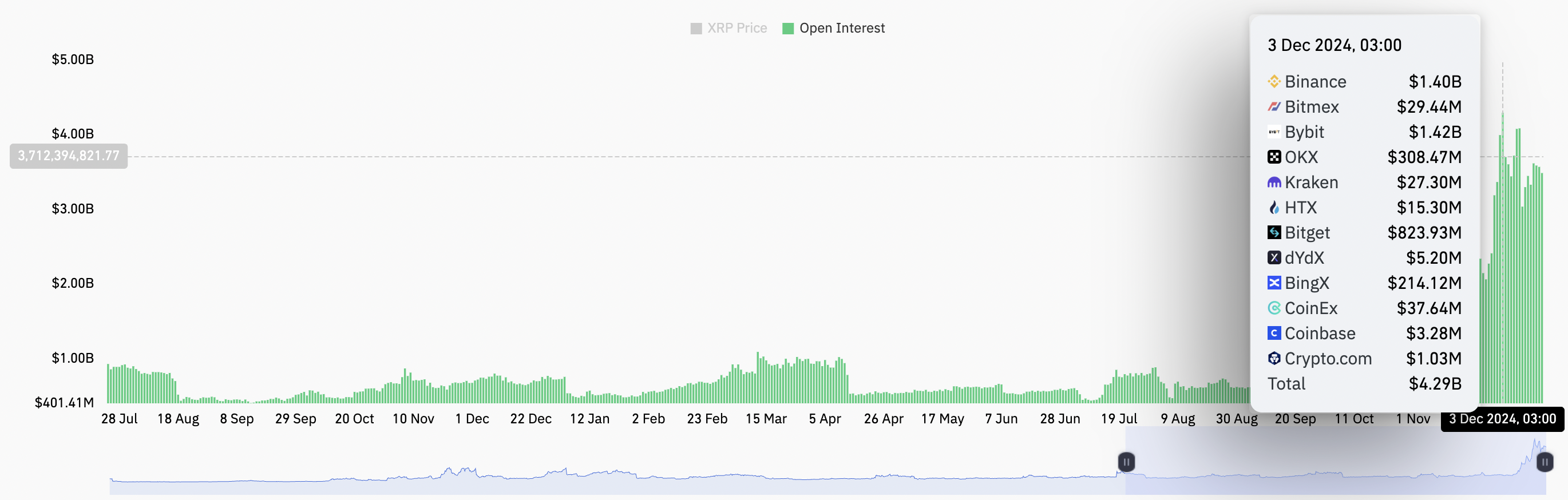 0193cfb9-e0fa-7aaa-aa2a-3e04de4fcee2