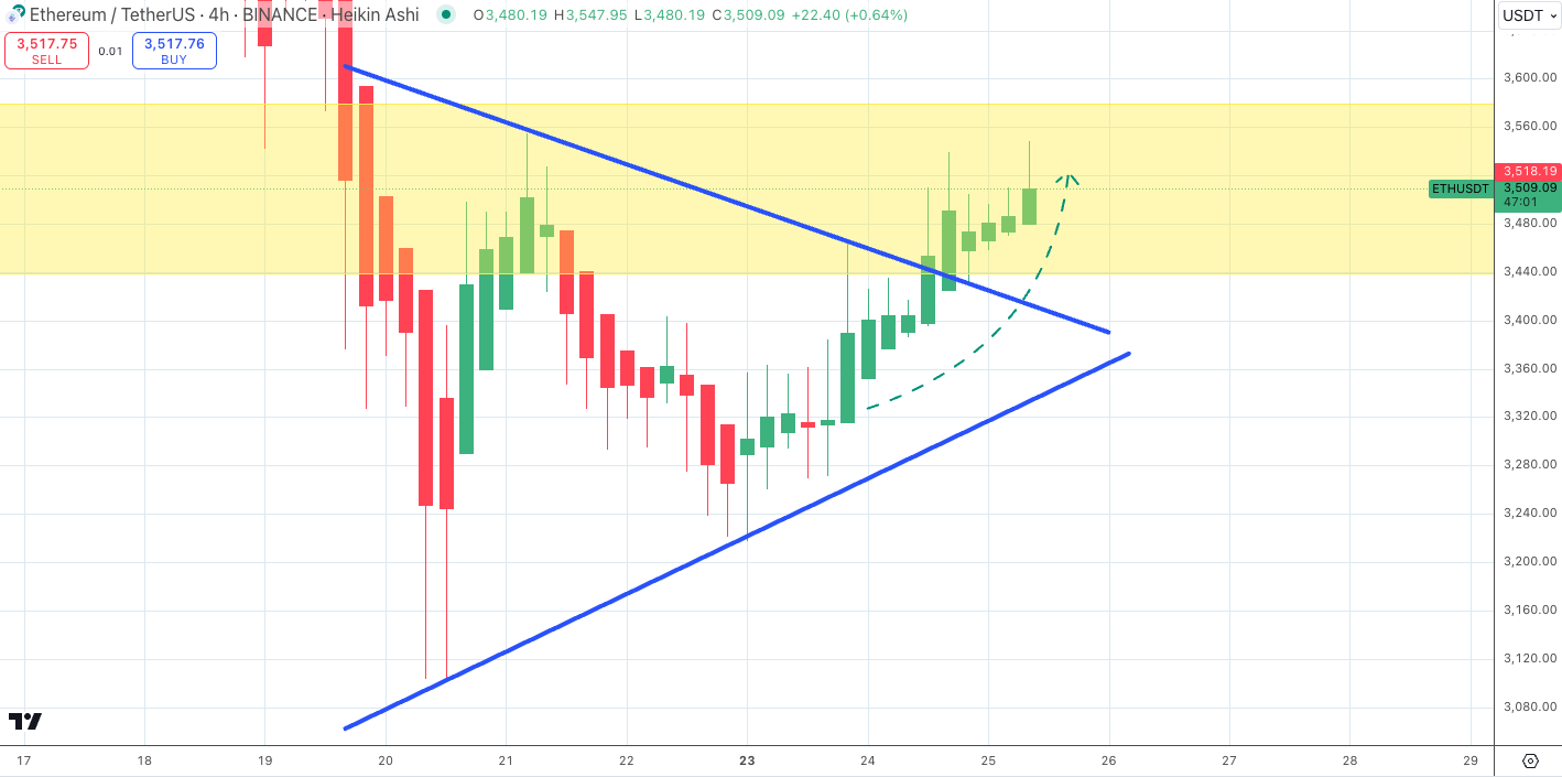 0193fdf9-1e3a-7164-946e-0aae1fb8deeb