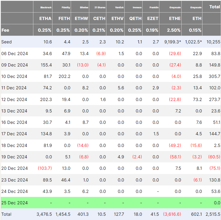 0193fdf9-b5e1-7b28-b015-f942454e6d6a