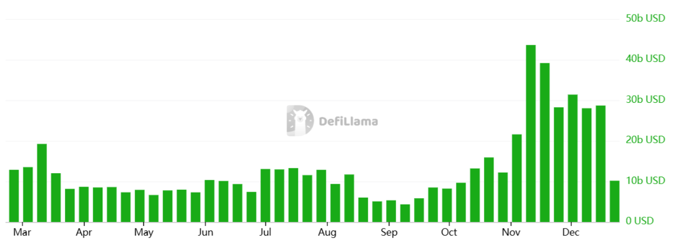 019409b8-4d20-702e-b2a1-ece9c182bad3