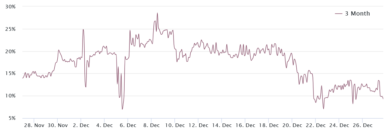 019409b8-9482-7c42-ba57-3b3aa9cf28bd