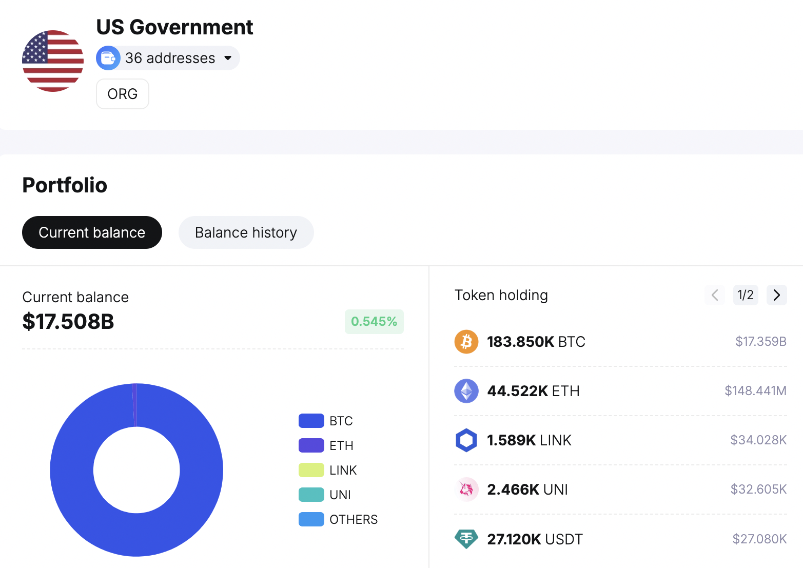 01940afe-5250-742c-b3c7-2616264bd604 Hoa Kỳ