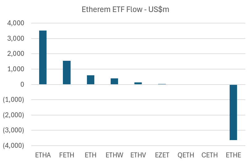 01941d9d-ca66-7f2c-a23c-68ef2c8d38d8